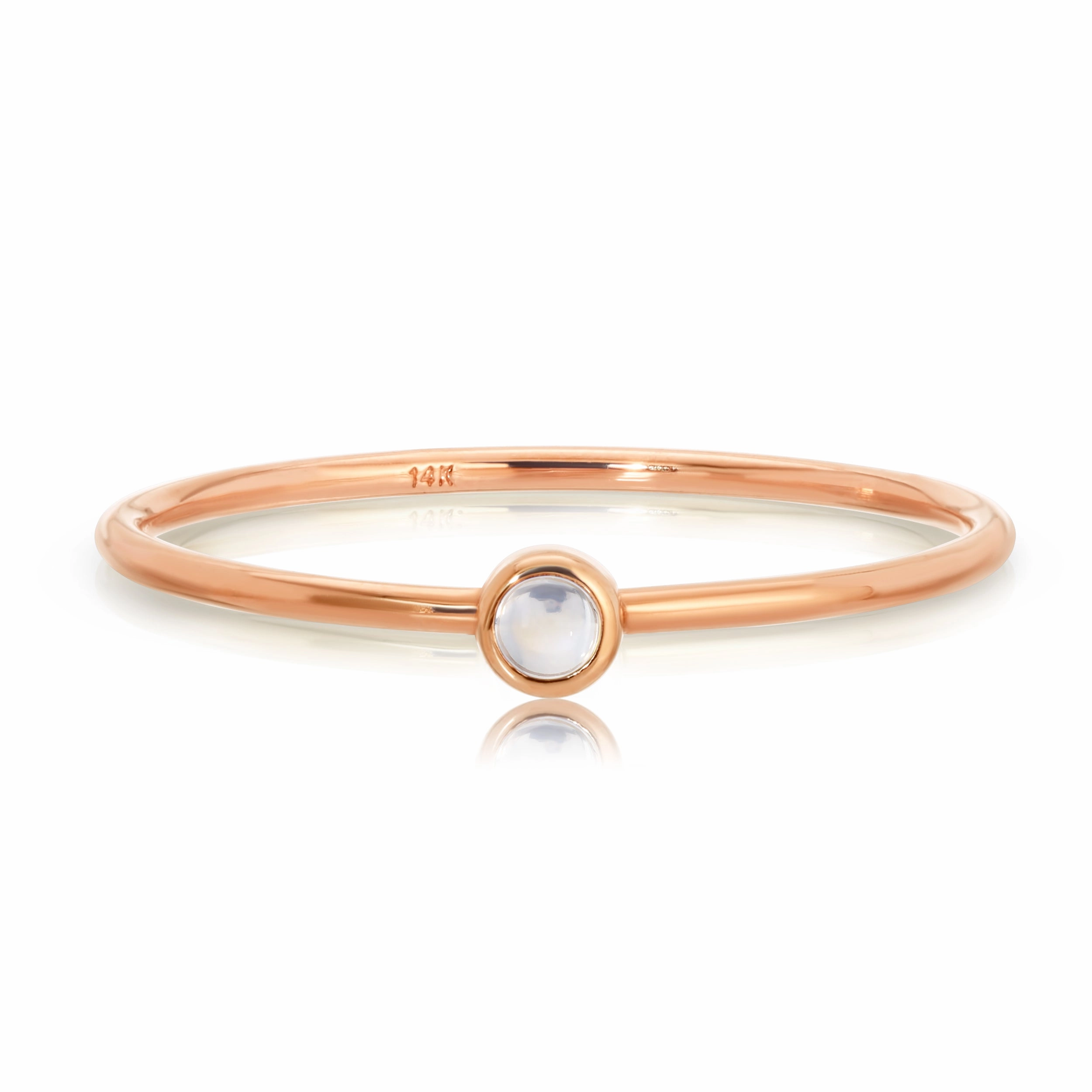 Birthstone Ring