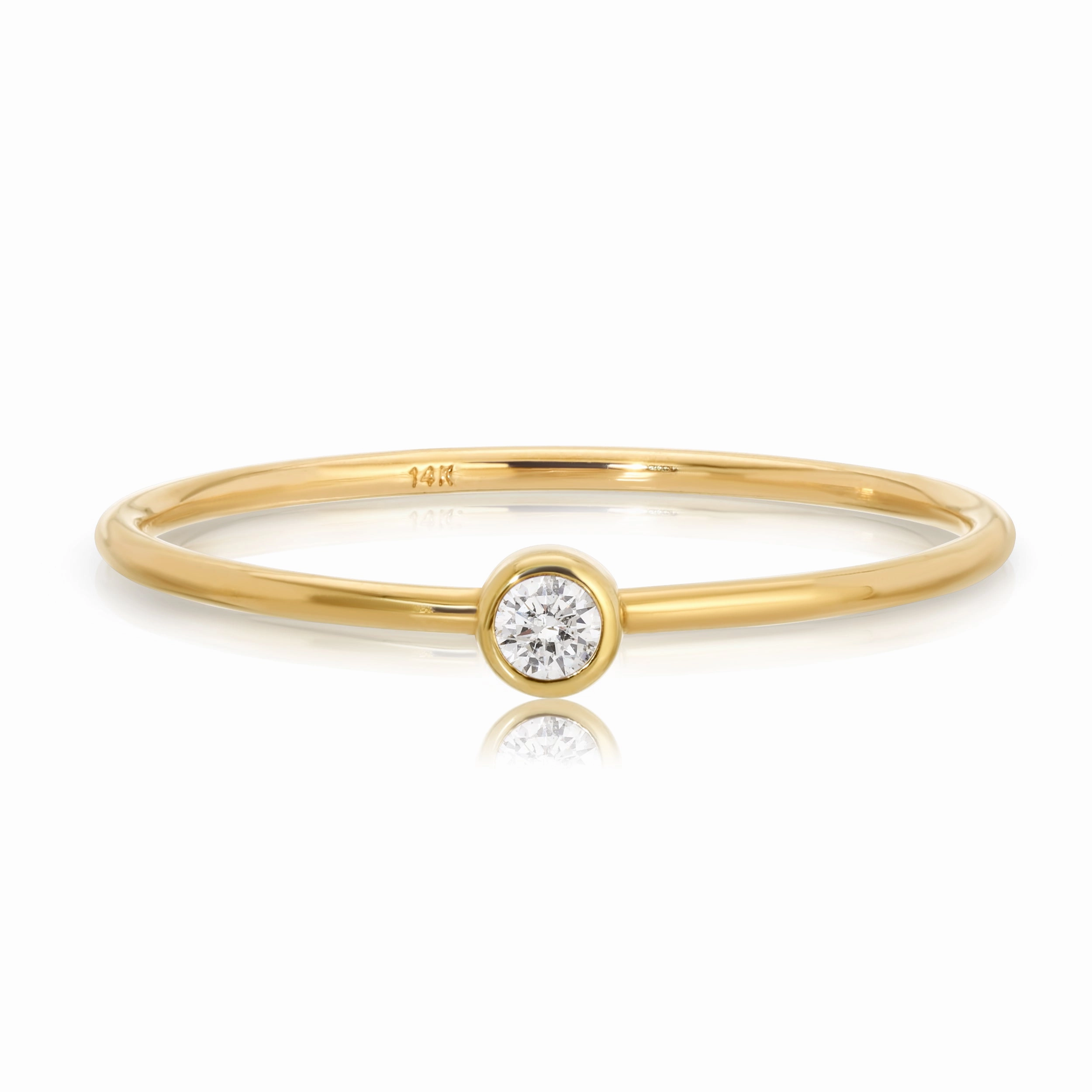 Birthstone Ring