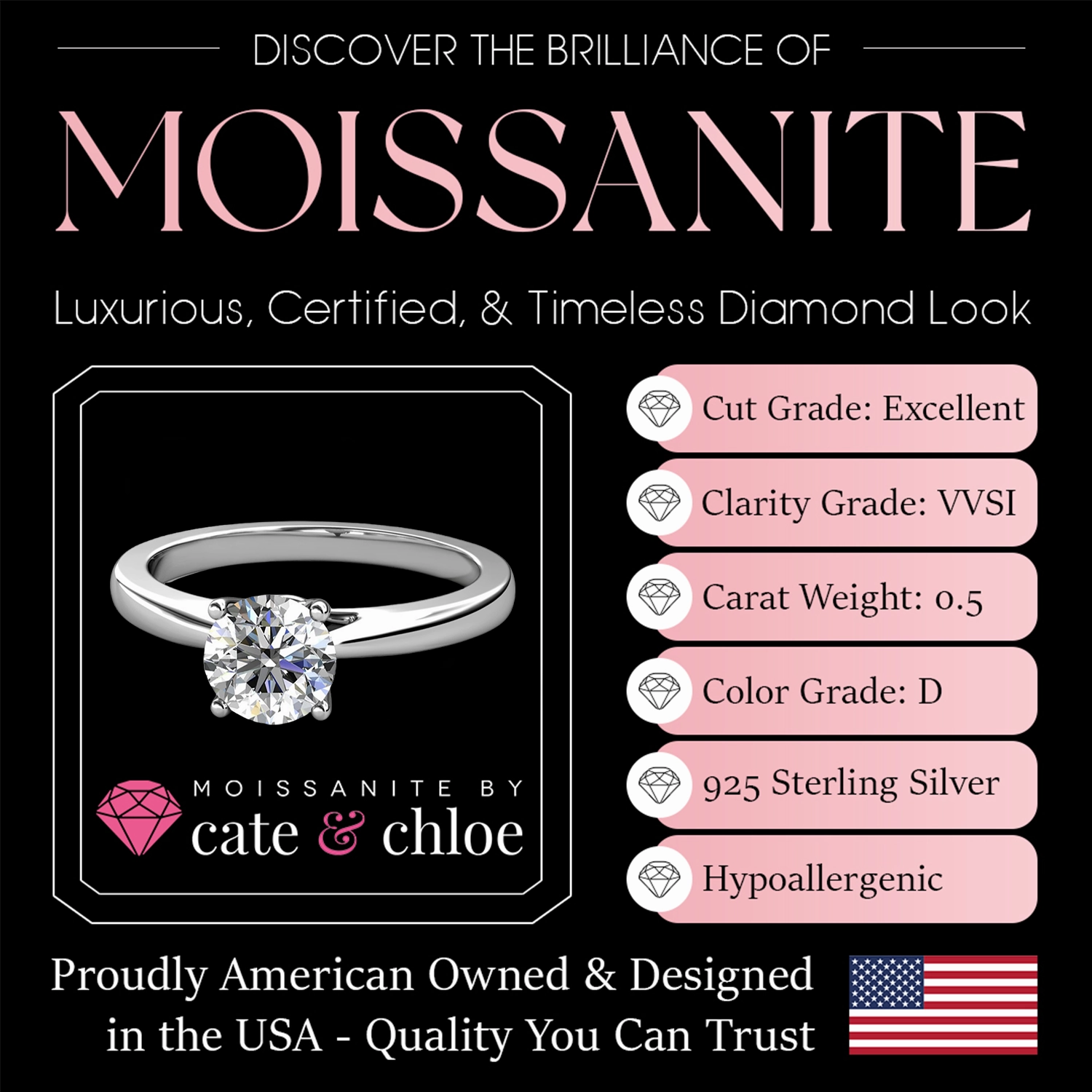 Moissanite by Cate & Chloe Abigail 1tcw Round Cut 925 Sterling Silver 18K White Gold Plated Engagement Ring